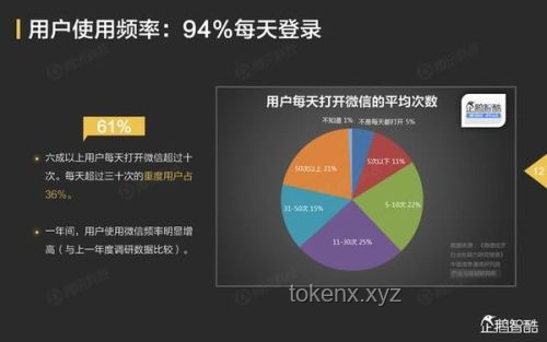 “抄一句吧，你朋友圈访客会暴涨”：我的社交引爆点探索之旅